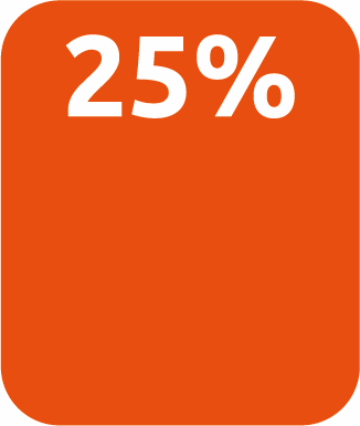 Glorifier 25%