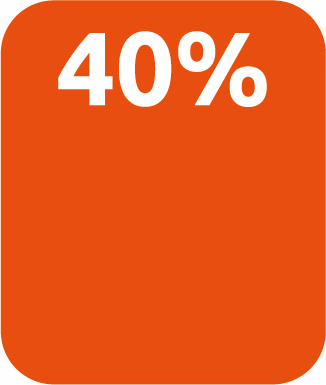 Glorifier 40%