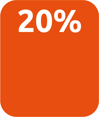 Glorifier 20%